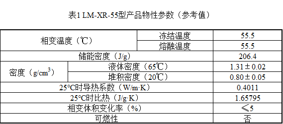 表1 不同溫度下LM-XL-4型相變蓄冷劑物性參數(shù)